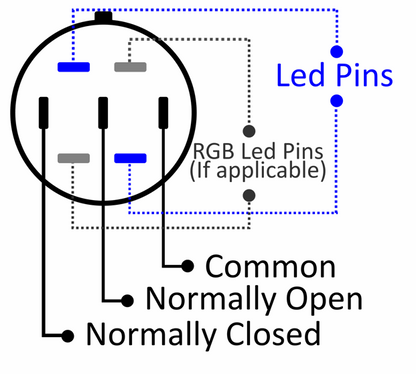 DC Audio Amp Turn On Buttons with Etching