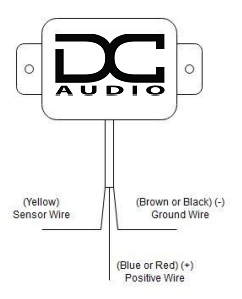 DC Volt Meter